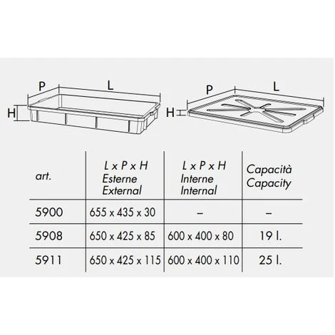 Cassa Chiusa Sovrapponibile Per Alimenti Modello Light Box 19 Litri - Bianco Neutro - Mobil Plastic 2 Cassa Chiusa Sovrapponibile Per Alimenti Modello Light Box 19 Litri - Bianco Neutro - Mobil Plastic - immagine 2