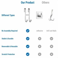 Ganci Per Doccia Senza Ganci Per Trapano Set Di 2 Set Per Doccia Con Protezione In Silicone Per Schermo Per Doccia In Vetro, Portasciugamani E Supporto Per Tergipavimento -Wenko Negozio 31782051 3