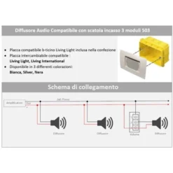 CASSA AUDIO ALTOPARLANTE AD INCASSO X SCATOLA 503 FILO DIFFUSIONE BIANCO -Wenko Negozio 39167697 4