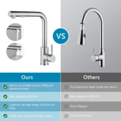 CECIPA Rubinetto Da Cucina Estraibile Con Doccetta Girevole A 360°, Rubinetto Da Cucina Ad Alta Pressione, Miscelatore Con Doccetta In Acciaio Inox Spazzolato, 2 Tipi Di Getto -Wenko Negozio 45640908 5