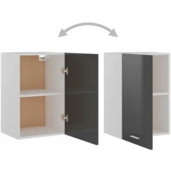 Armadio Sospeso Grigio Lucido 39,5x31x60 Cm In Truciolato -Wenko Negozio 51100848 5