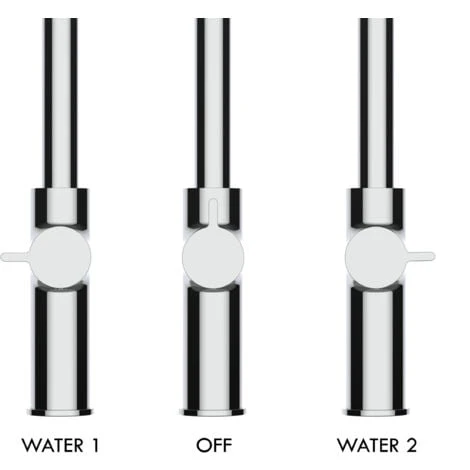 Rubinetto 4 Vie Miscelatore Cucina Nero Opaco Con Canale Separato Per Acqua Filtrata, Canna Nera Movibile E Doccia Due Getti Staccabile - Serie FC 3 Rubinetto 4 Vie Miscelatore Cucina Nero Opaco Con Canale Separato Per Acqua Filtrata, Canna Nera Movibile E Doccia Due Getti Staccabile - Serie FC - immagine 3