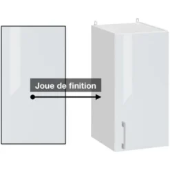 Pannello Di Finitura Per Mobile Alto Eco Bianco Lucido