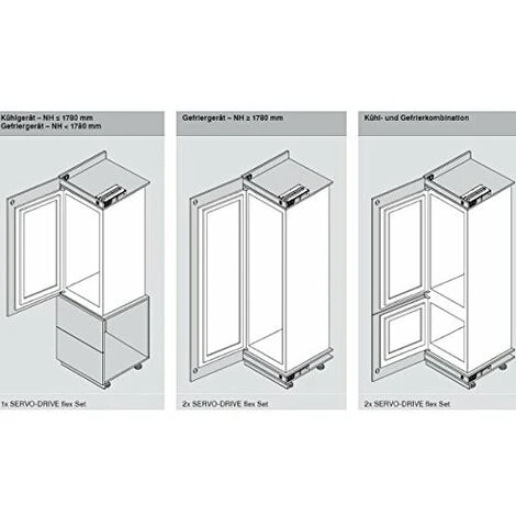 Blum 4784397 Servo Di Drive Flex Unità Per Frigorifero, Freezer E Lavastoviglie Dispositivi 5 Blum 4784397 Servo Di Drive Flex Unità Per Frigorifero, Freezer E Lavastoviglie Dispositivi - immagine 5