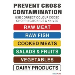 Hygiplas J249 codice Colore Grafico A Parete, Facile Da Pulire