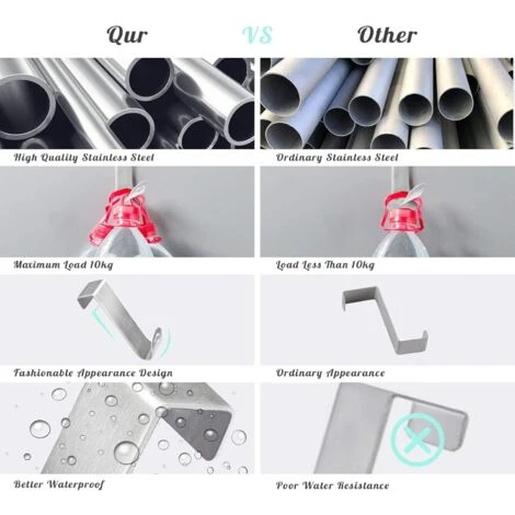 ZOLGINAH Set Di 6 Ganci In Acciaio Inossidabile Sopra La Porta + Pellicola Protettiva In Plastica Pelabile, Nessuna Perforazione E Protezione In Schiuma Reversibile, A Forma Di Freccia Cava, Per Casse 3 ZOLGINAH Set Di 6 Ganci In Acciaio Inossidabile Sopra La Porta + Pellicola Protettiva In Plastica Pelabile, Nessuna Perforazione E Protezione In Schiuma Reversibile, A Forma Di Freccia Cava, Per Casse - immagine 3